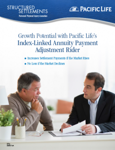 Index-Linked-Annuity-Payment-Marketing-Information-pat-farber
